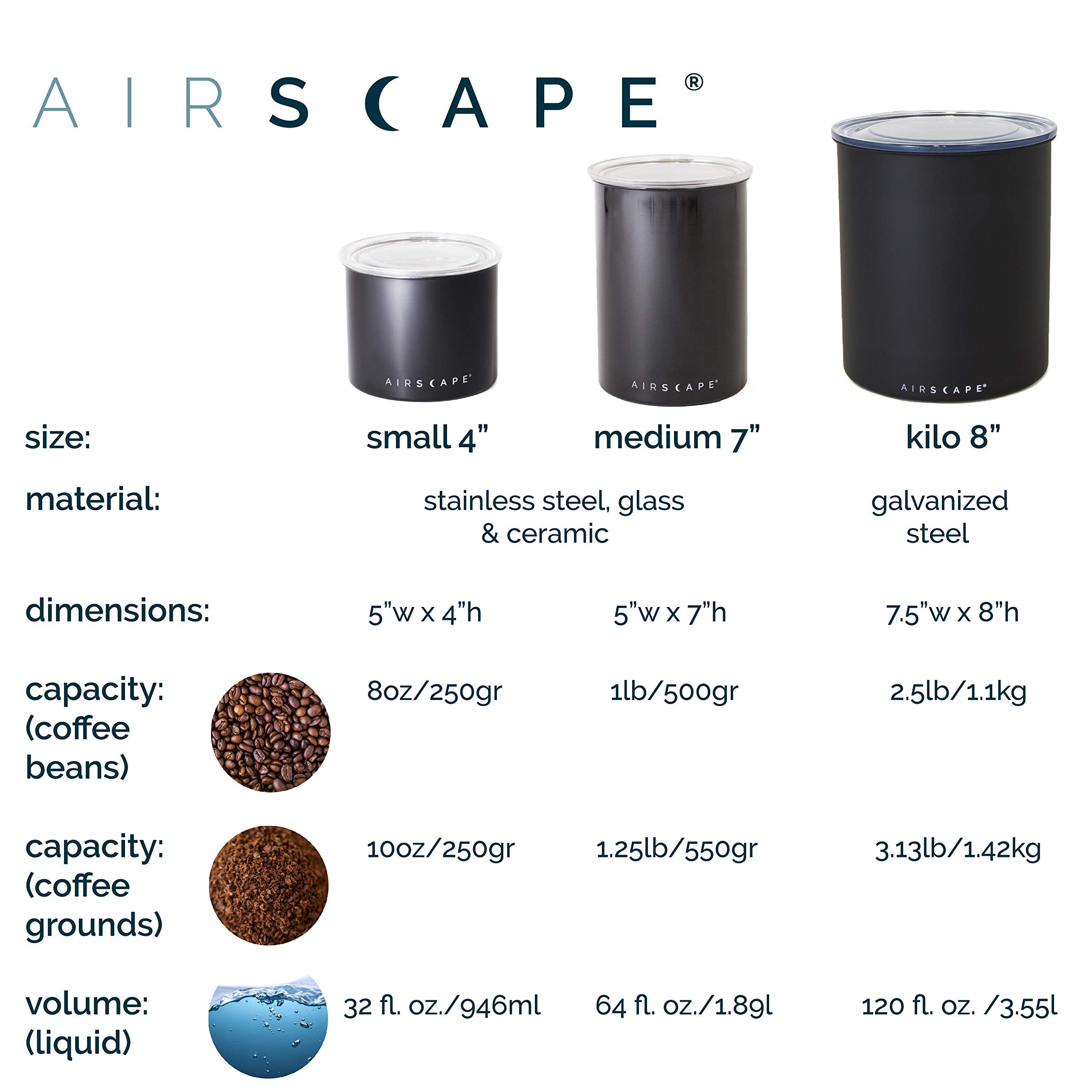 AirScape lifestyle countertop with brew setup complements kitchen design and routine