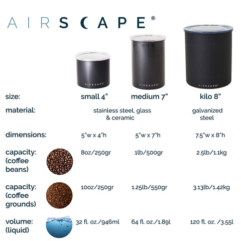 AirScape lifestyle countertop with brew setup complements kitchen design and routine