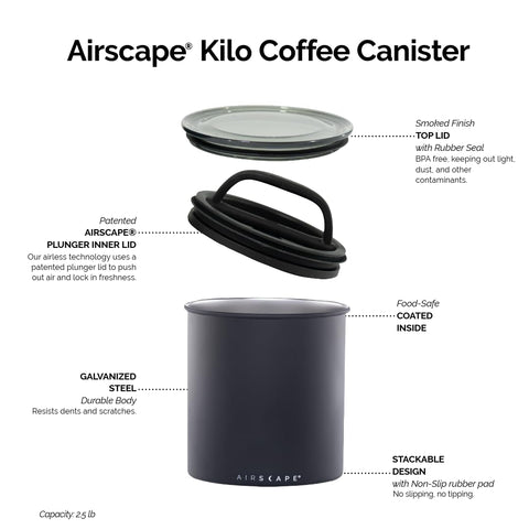 AirScape stainless steel side profile displaying light-blocking finish and durable build