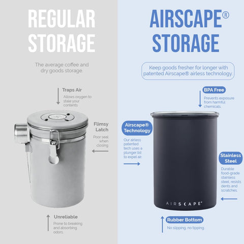 AirScape in use scooping coffee beans for brewing keeps beans fresher longer