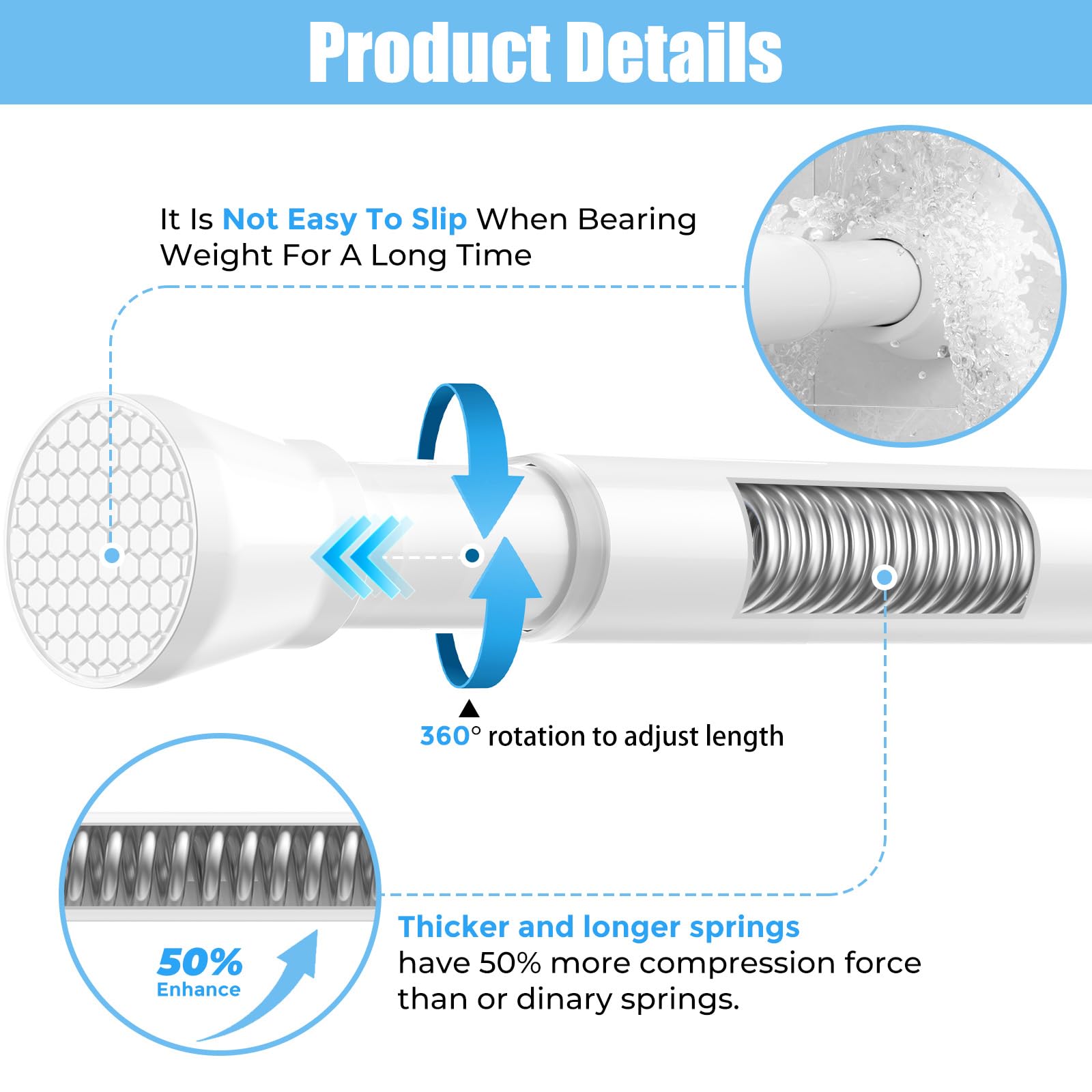 AIZESI end cap and spring detail highlighting secure tension fit and slip prevention benefit