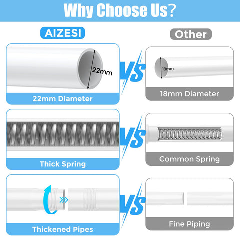 AIZESI rod next to tape measure illustrating adjustable length and accurate fit benefit
