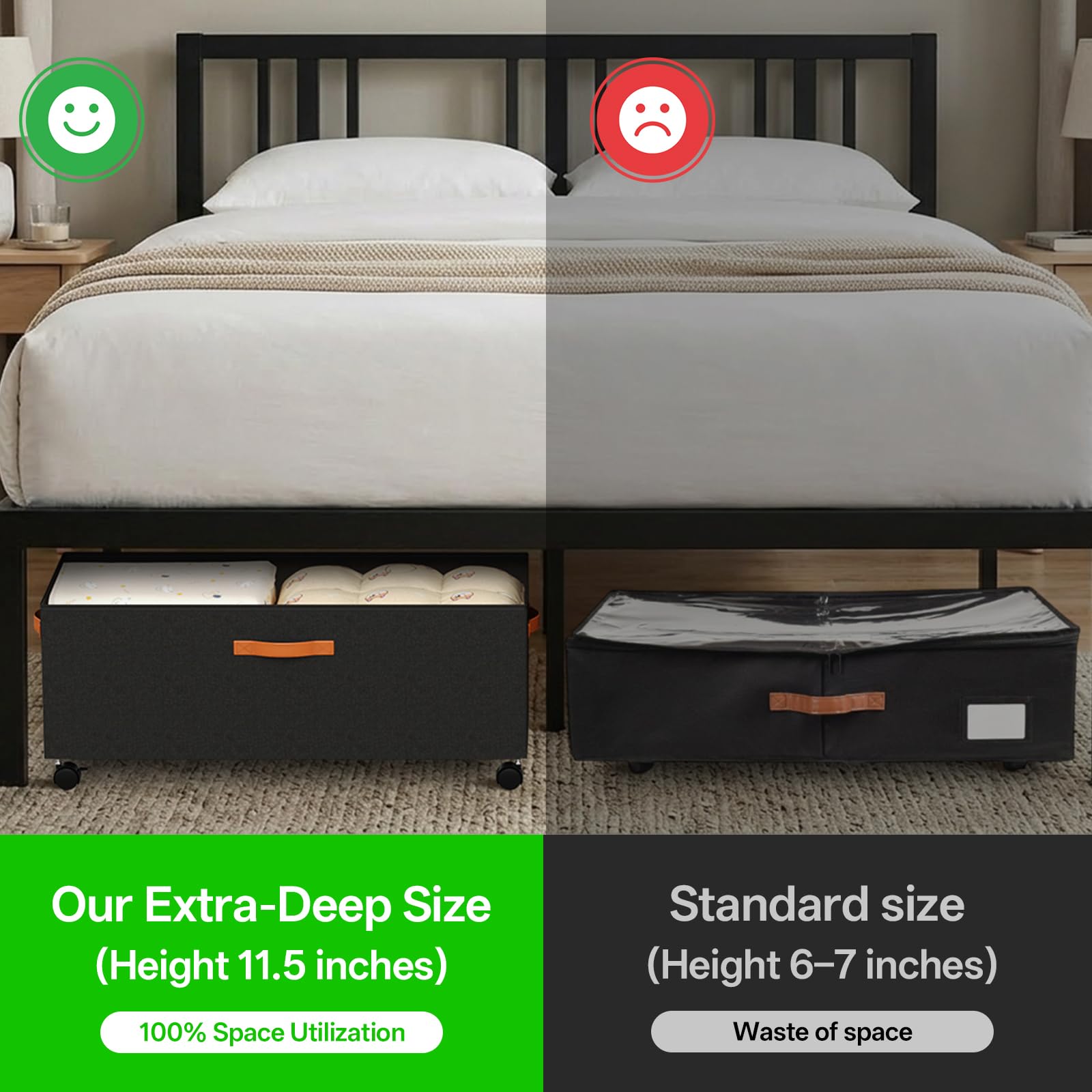 AKODENORA side profile under bed showing compatibility and easy access