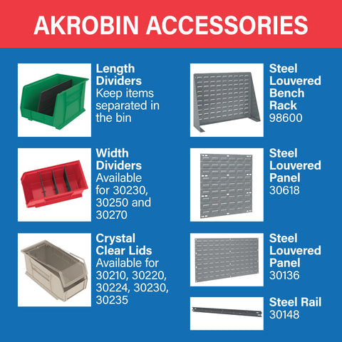 Akro-Mils large front label area visible for easy identification