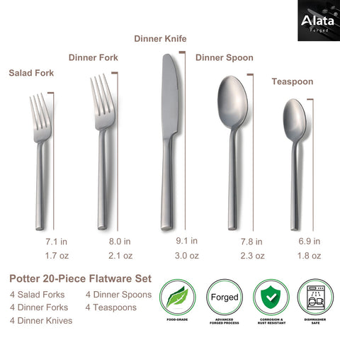 Alata knives and forks detail showing forged edges and balanced weight