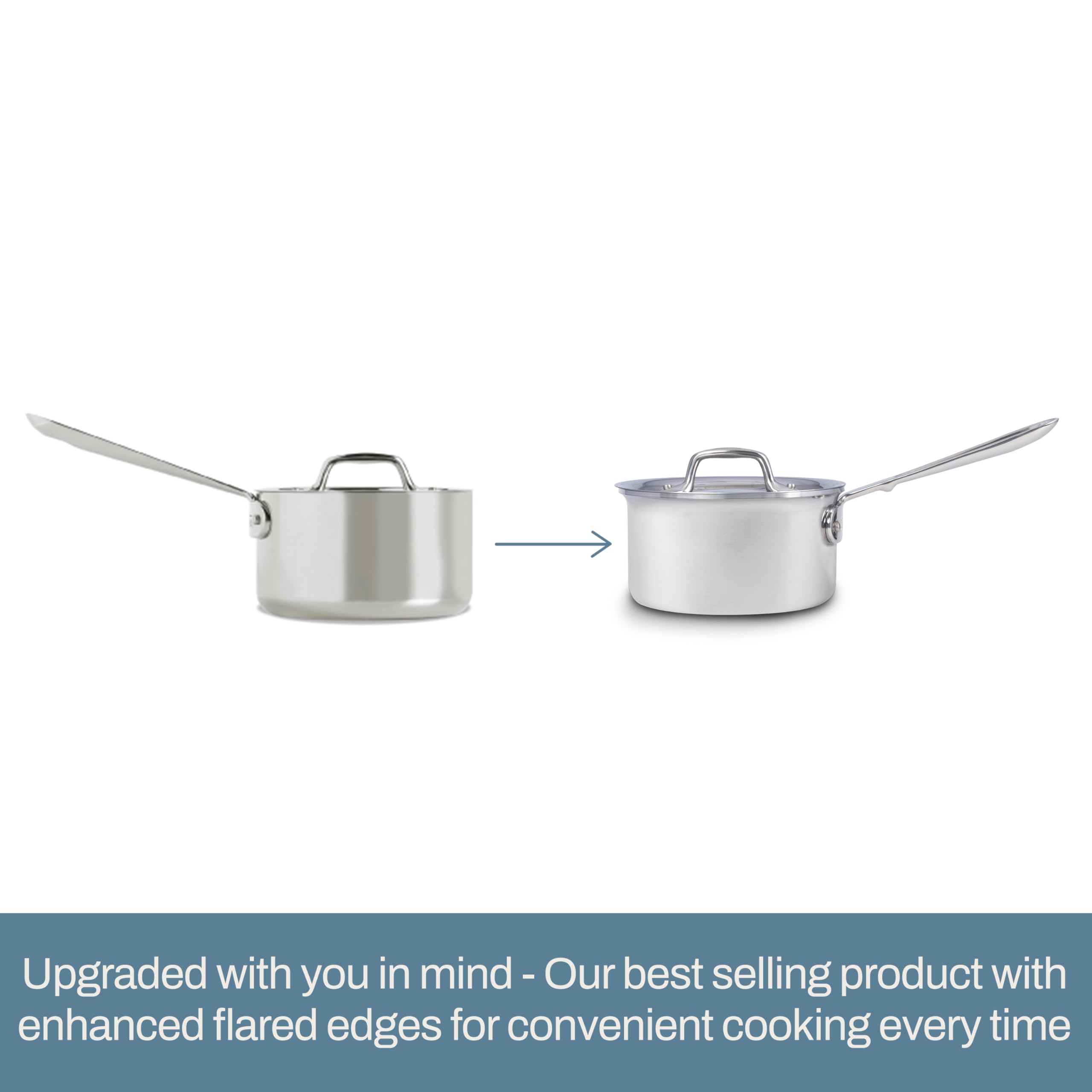 All-Clad D3 saucepan size comparison beside measuring cup showing practical 3-quart capacity