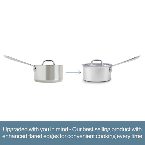 All-Clad D3 saucepan size comparison beside measuring cup showing practical 3-quart capacity