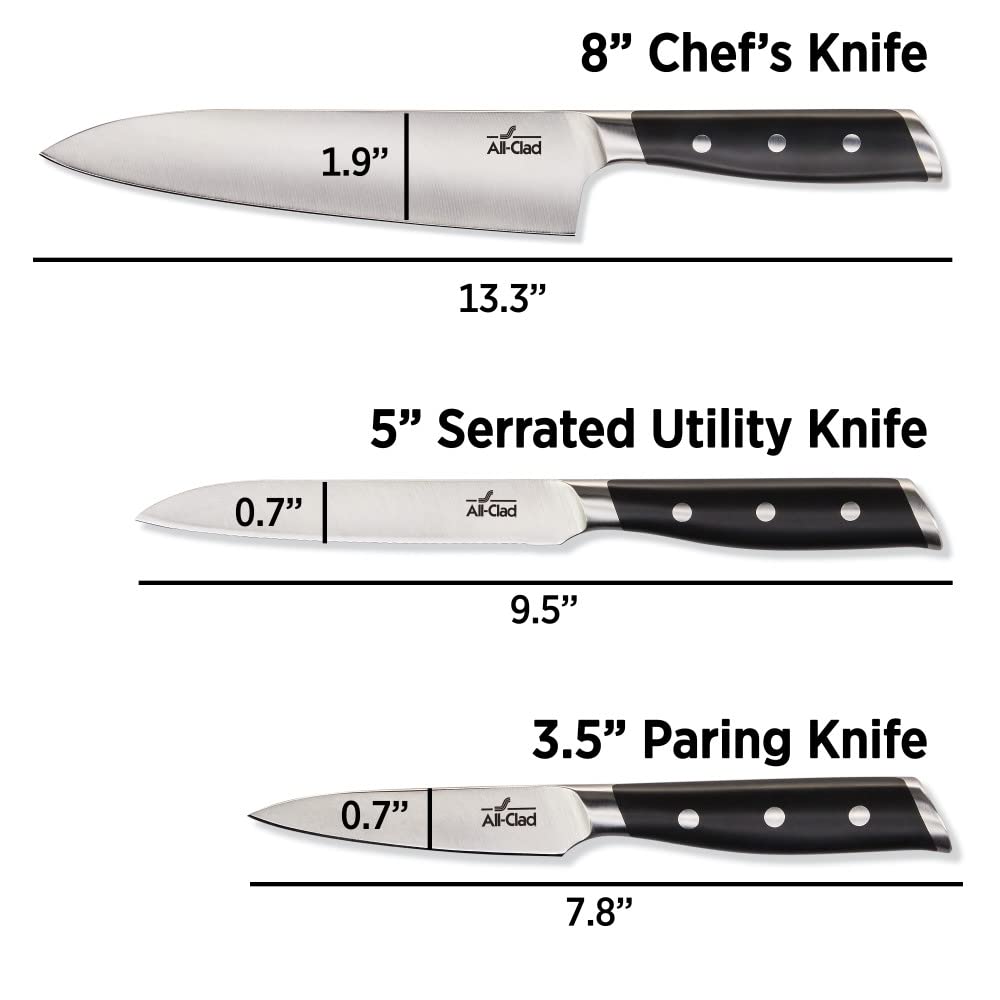 All-Clad full-tang profile showing rivets and durable forged construction benefit