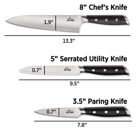 All-Clad full-tang profile showing rivets and durable forged construction benefit