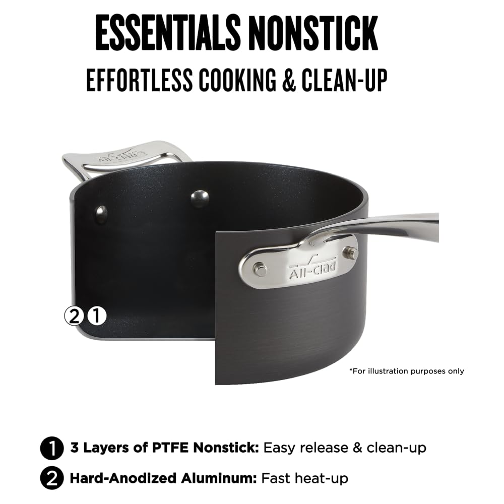 All-Clad riveted stainless-steel handle close-up offering secure grip and durability