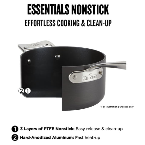 All-Clad riveted stainless-steel handle close-up offering secure grip and durability