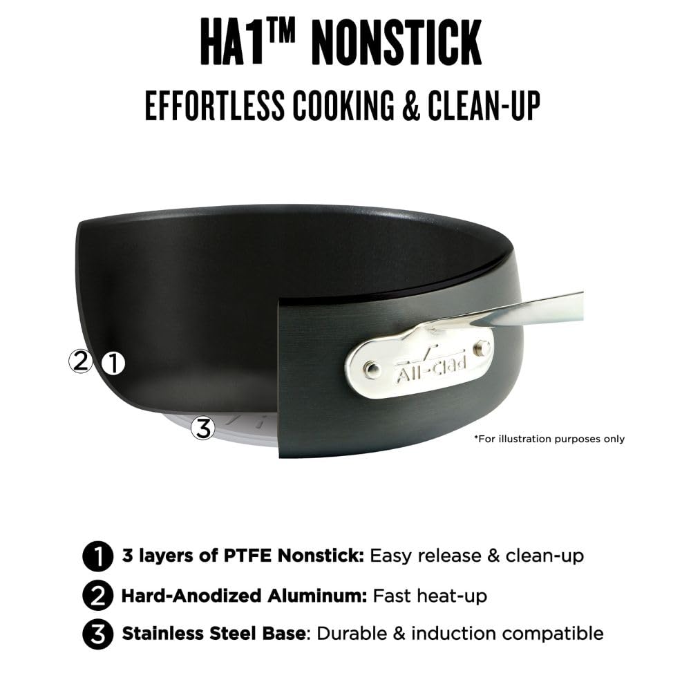 All-Clad HA1 close-up of nonstick interior for easy-release cooking