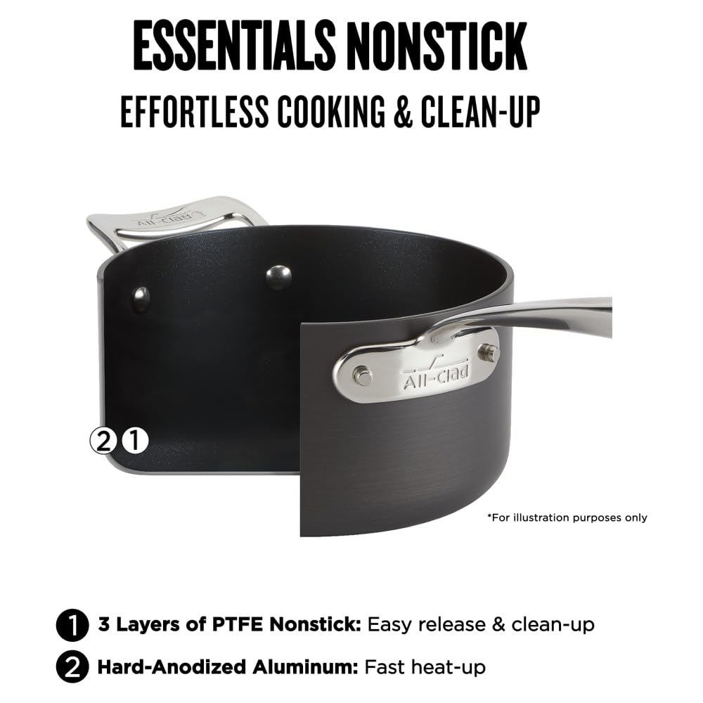 All‑Clad HA1 closeup of nonstick interior highlighting easy food release