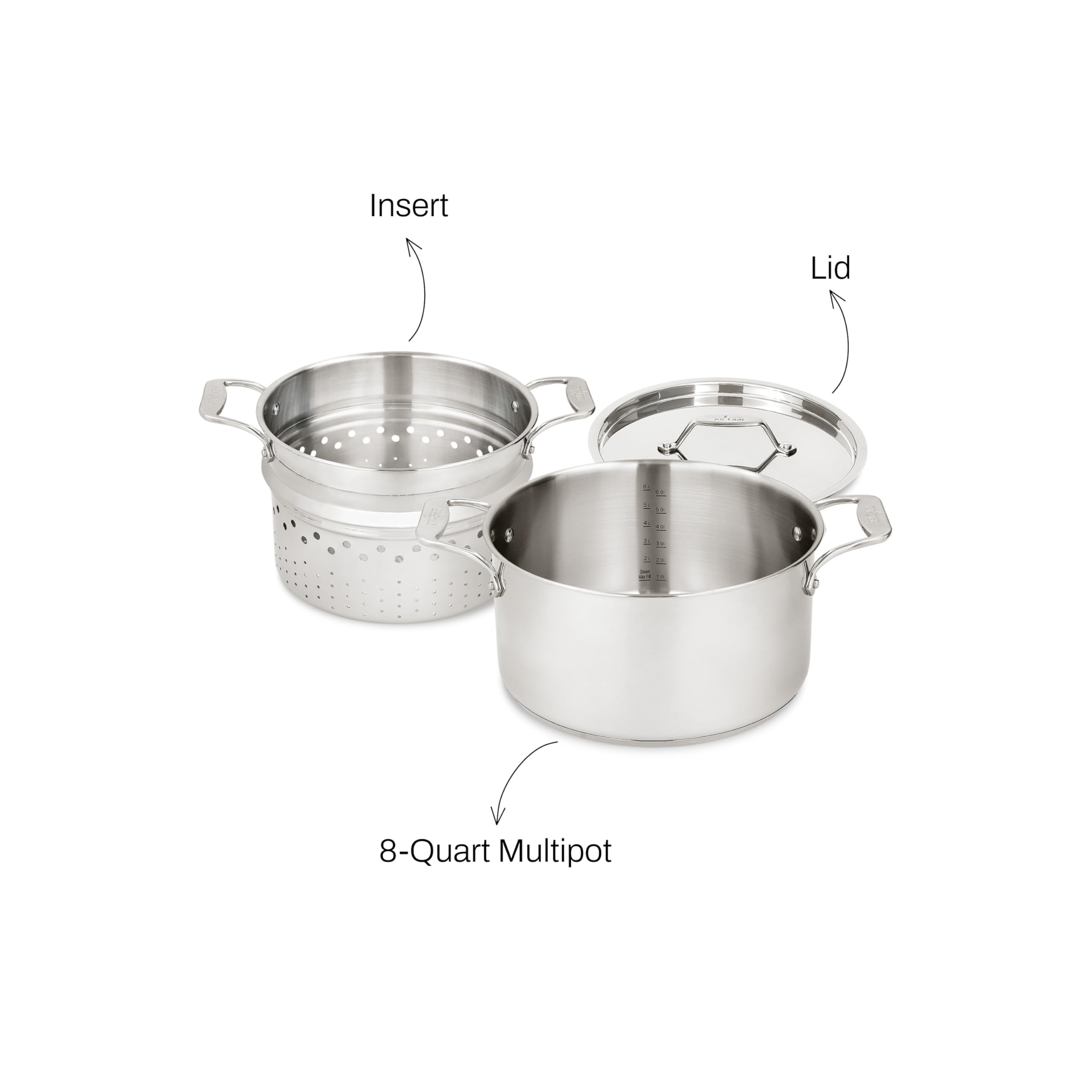 All-Clad multipot size comparison with skillet showing 8-quart capacity for batches