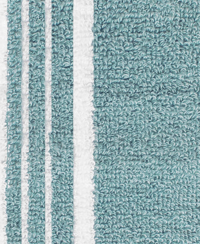 All-Clad detail of terry loops showing high absorbency benefit