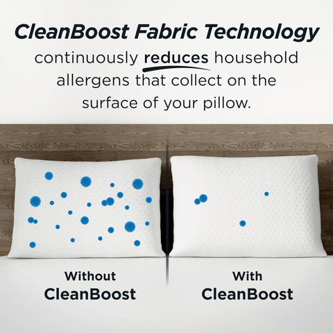 Aller-Ease pillow tumbling in dryer to illustrate quick re-fluff and loft recovery