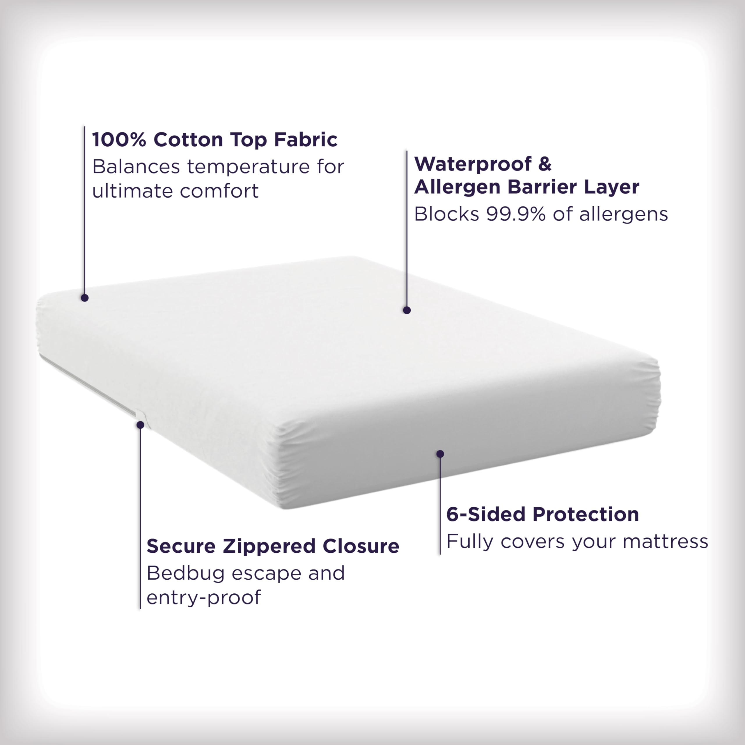AllerEase close-up of cotton-feel top, soft breathability and comfort