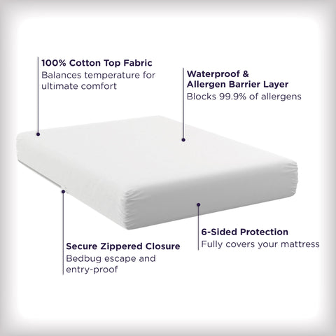 AllerEase close-up of cotton-feel top, soft breathability and comfort