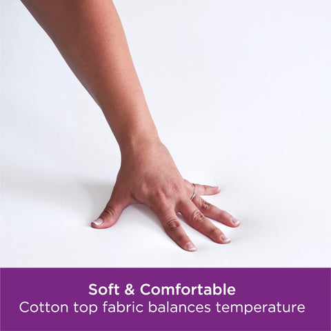 AllerEase beside ruler showing fit across mattress depth for secure coverage
