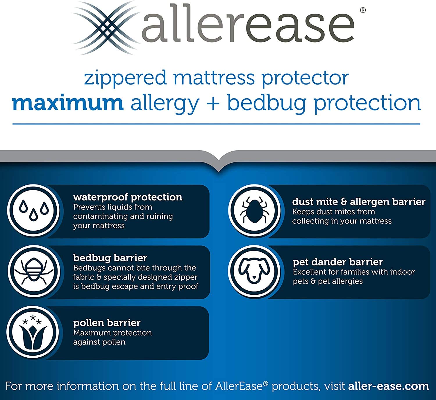 AllerEase zipper and seam closeup showing sealed construction and dust-blocking benefit