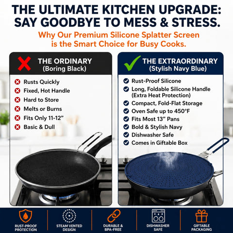Allumerous splatter screen on pan with bacon showing reduced grease splatter benefit