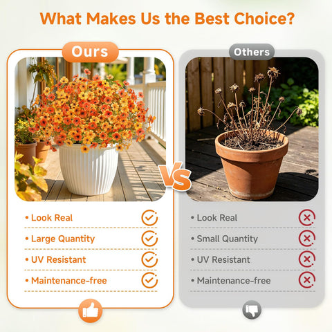 Alupssuc wired stem close-up highlighting bendable stems for easy arranging
