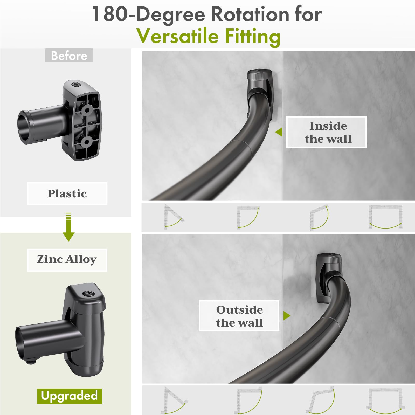 AmazerBath rotating end cap demonstrating flexible mounting angles benefit