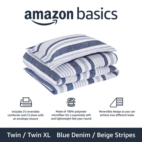 Amazon Basics close-up of microfiber weave showing soft texture and comfortable touch