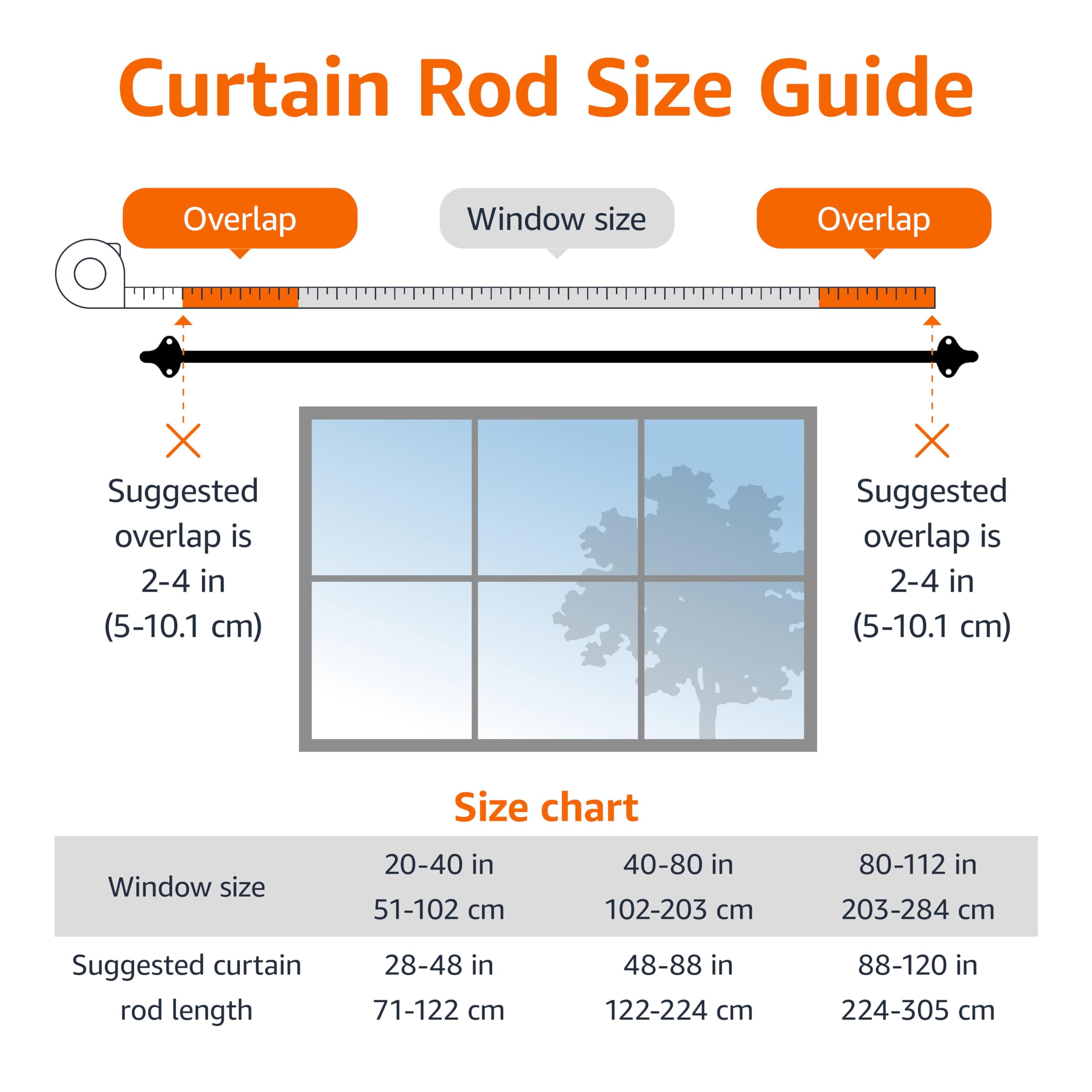 Amazon Basics curved wraparound end close-up demonstrating improved curtain coverage and light control
