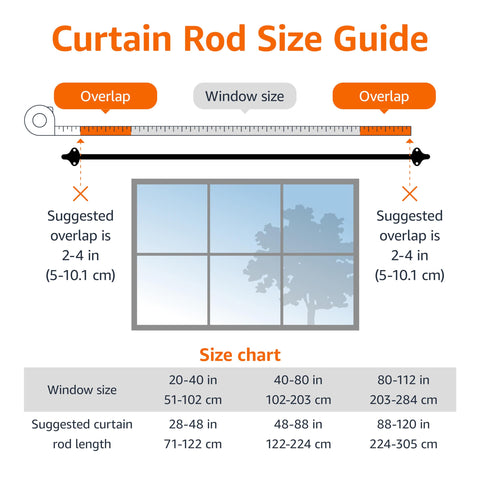 Amazon Basics curved wraparound end close-up demonstrating improved curtain coverage and light control