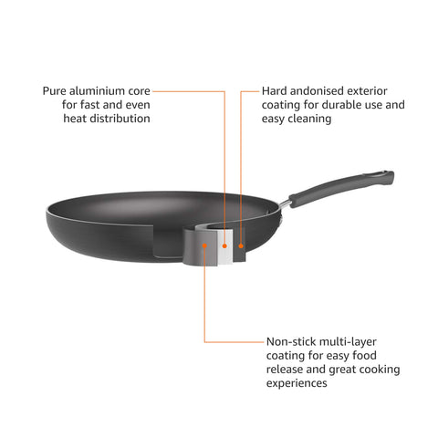 Amazon Basics close-up of non-stick interior highlighting easy food release and faster cleanup