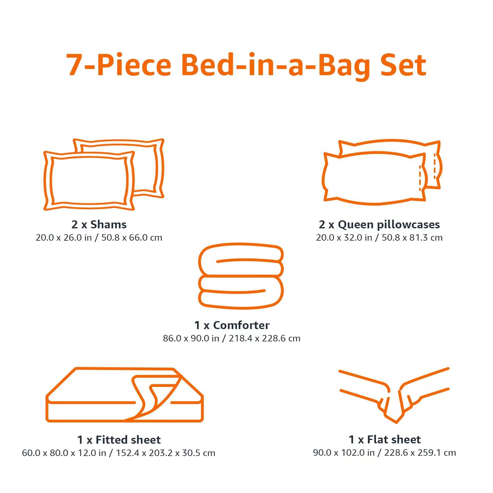 Amazon Basics overhead of all included items laid out showing complete set contents