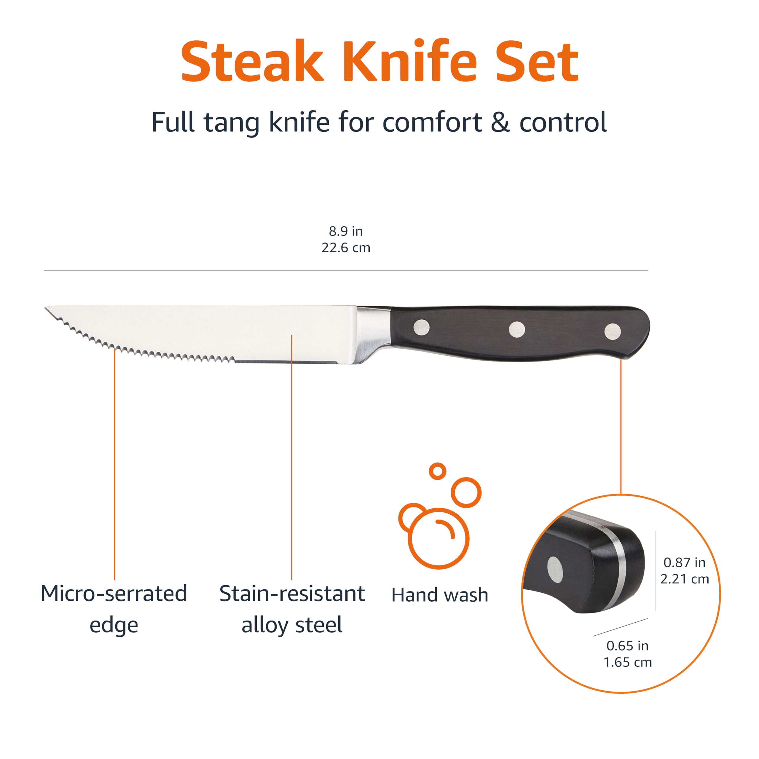 Amazon Basics knife beside fork for size comparison showing compact 4.5-inch blade practicality