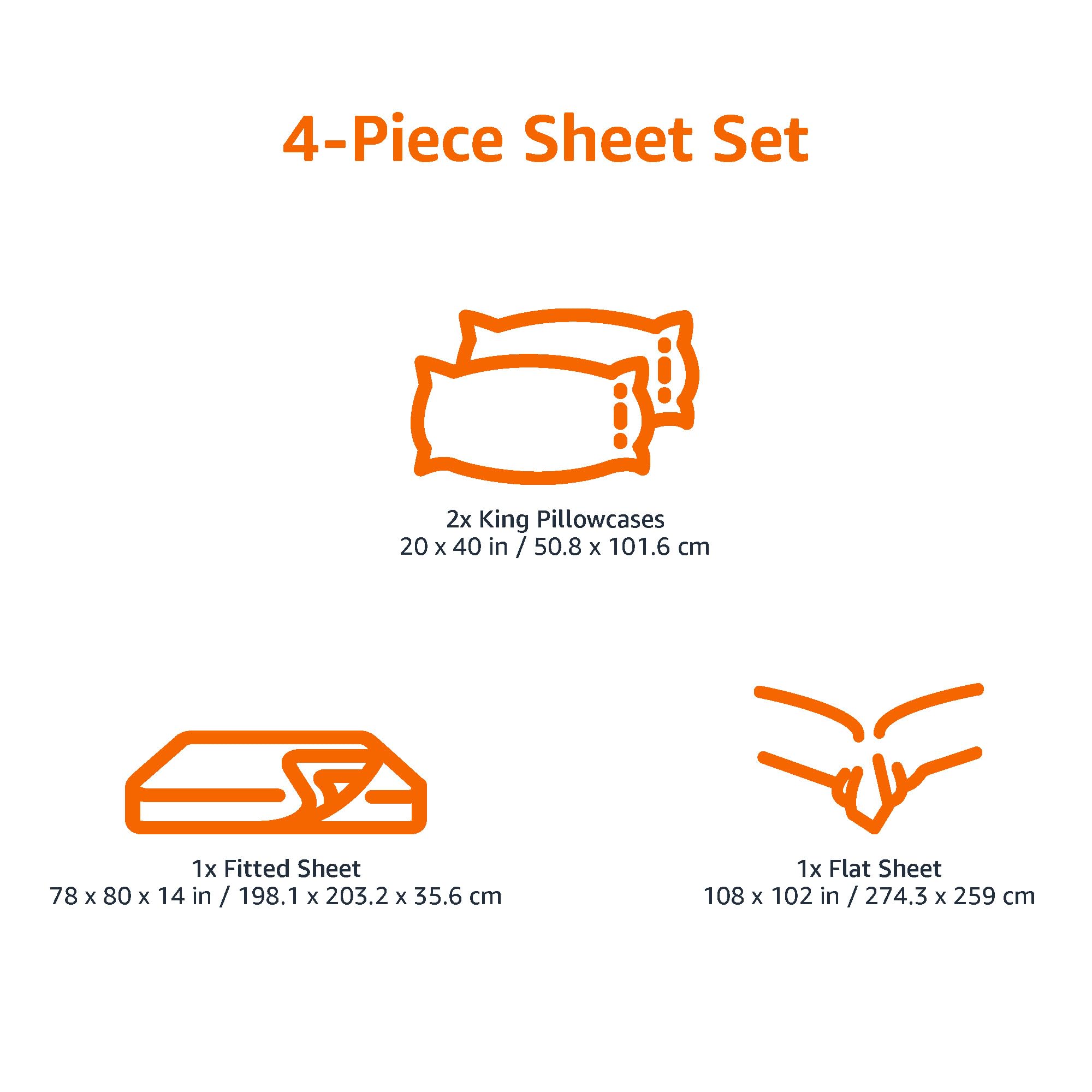 Amazon Basics king mattress comparison showing fitted sheet fit and depth compatibility