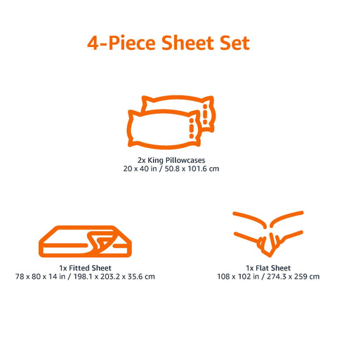 Amazon Basics king mattress comparison showing fitted sheet fit and depth compatibility