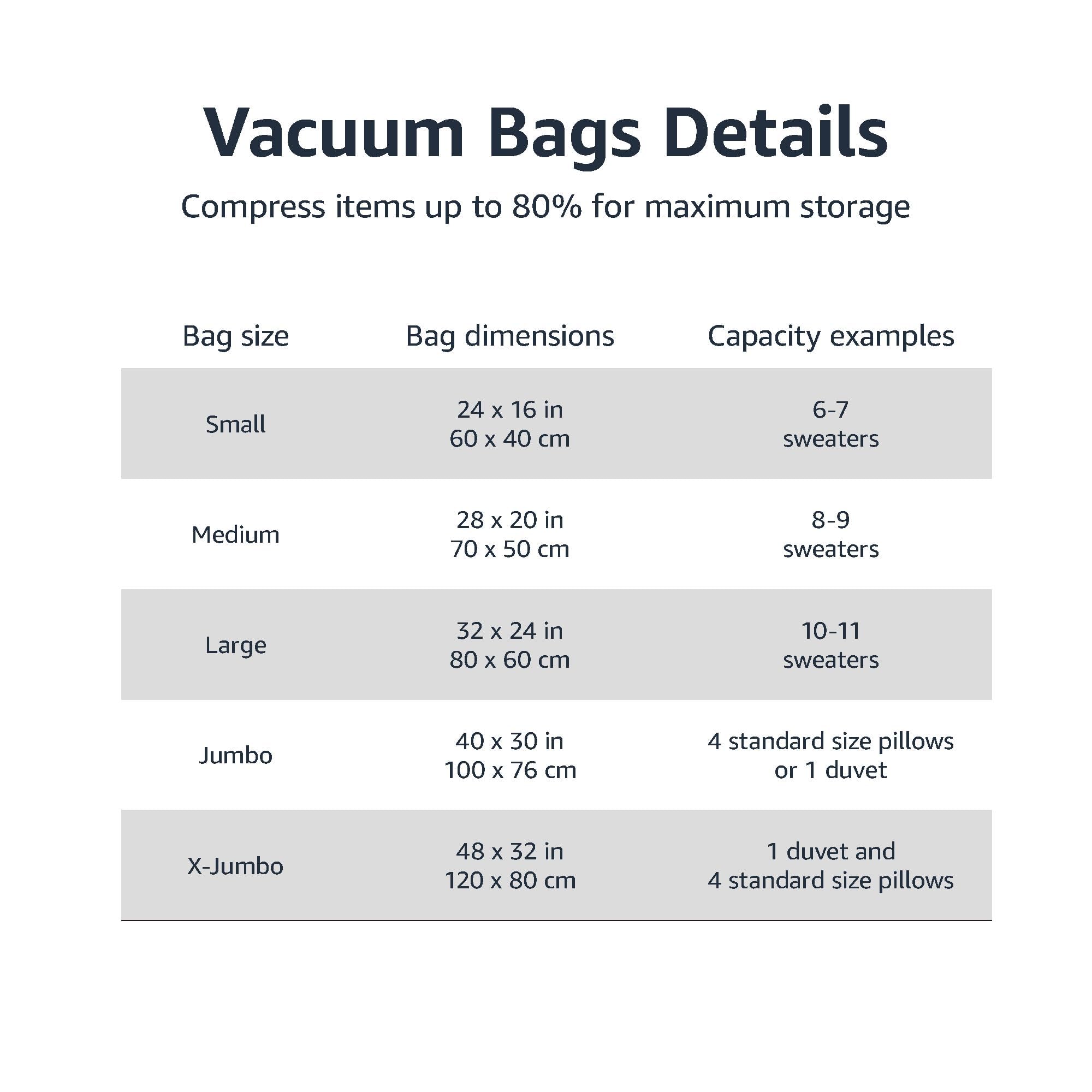 Amazon Basics triple-seal turbo valve detail for faster airtight compression