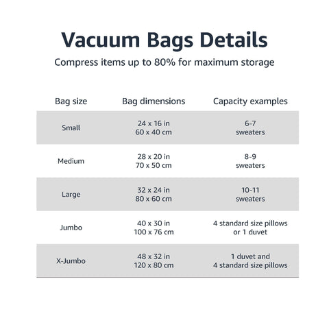 Amazon Basics triple-seal turbo valve detail for faster airtight compression