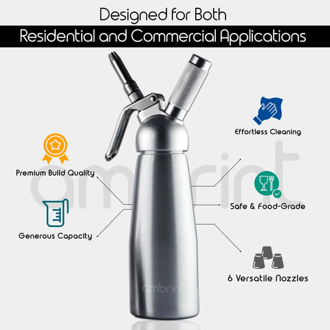 ambrint dispenser valve close-up highlighting secure silicone seal benefit
