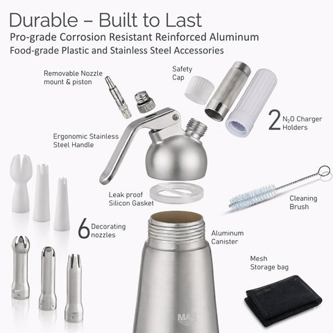 ambrint six decorating nozzles displayed for versatile dessert designs