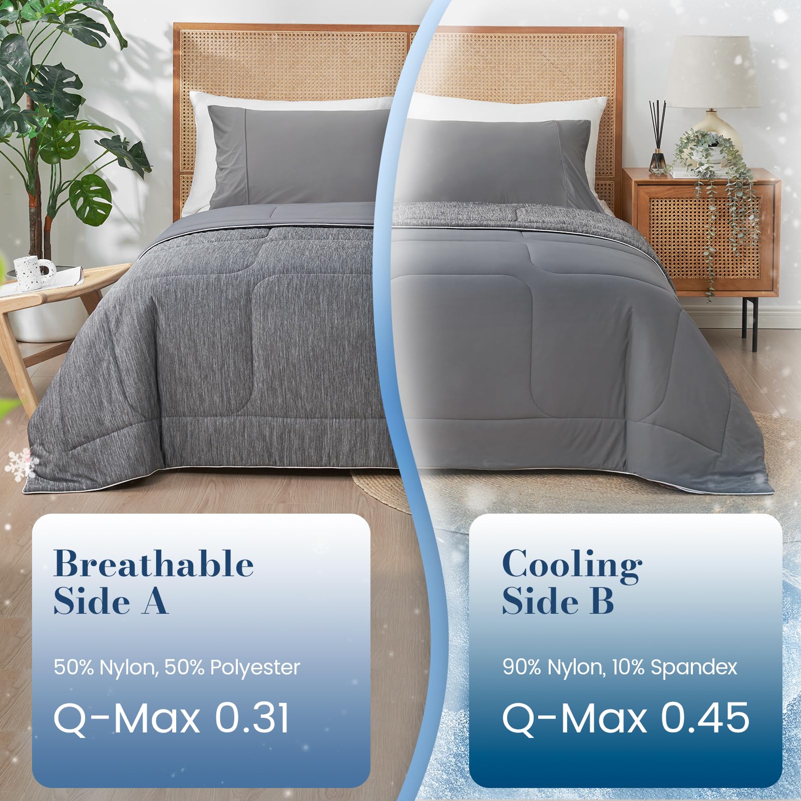 Amélie Home close detail of reversible textured side offering gentle cooling comfort