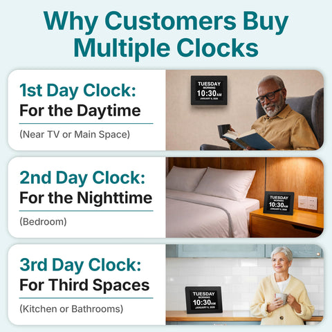 American Lifetime remote and control buttons displayed, simplifies alarm setup and adjustments
