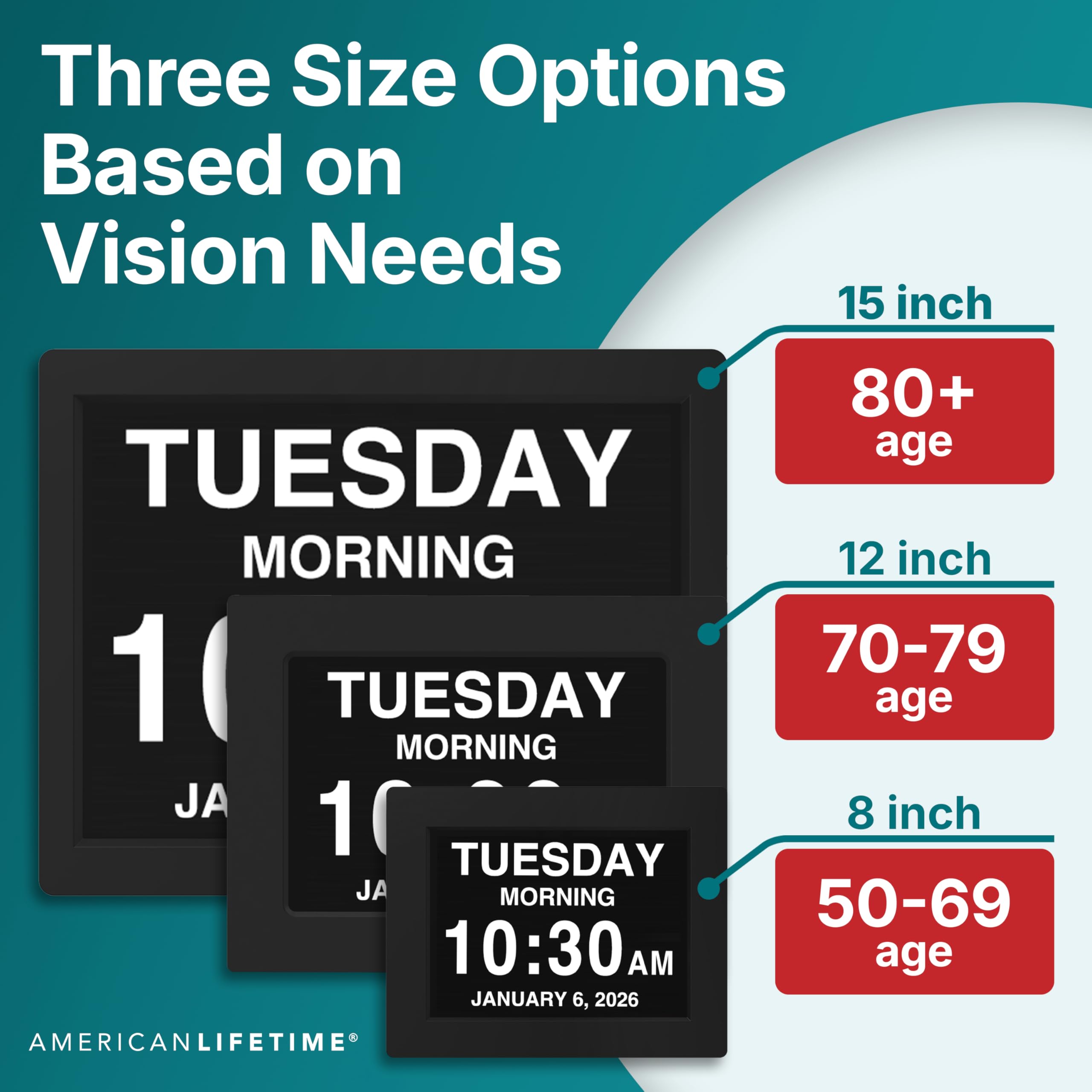 American Lifetime clock mounted on living room wall, provides visible schedule cues