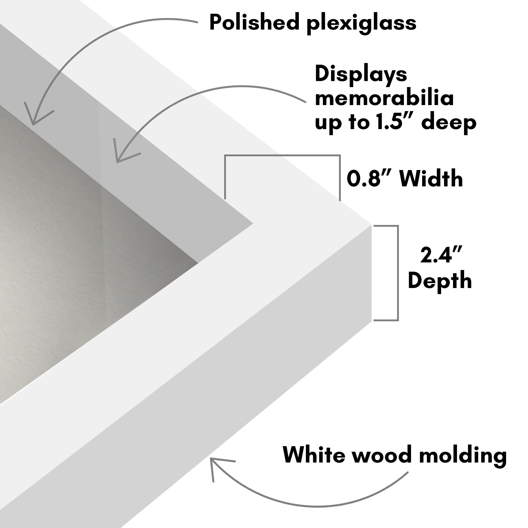 Americanflat close-up of polished plexiglass front showing clarity and dust protection benefit