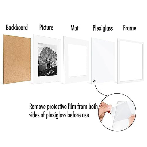 Americanflat five-pack stacked in protective packaging for safe delivery