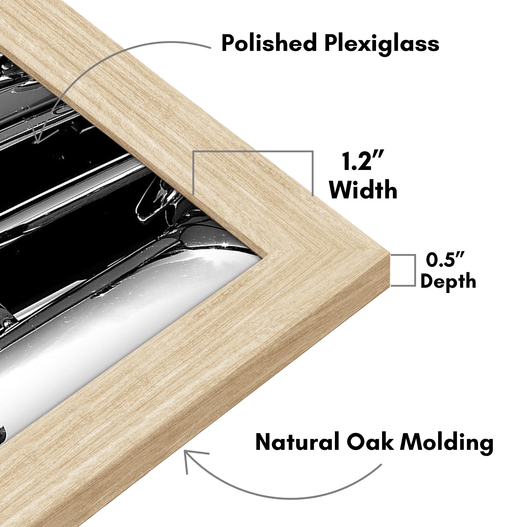 Americanflat plexiglass surface reflection demonstrating clarity and protection