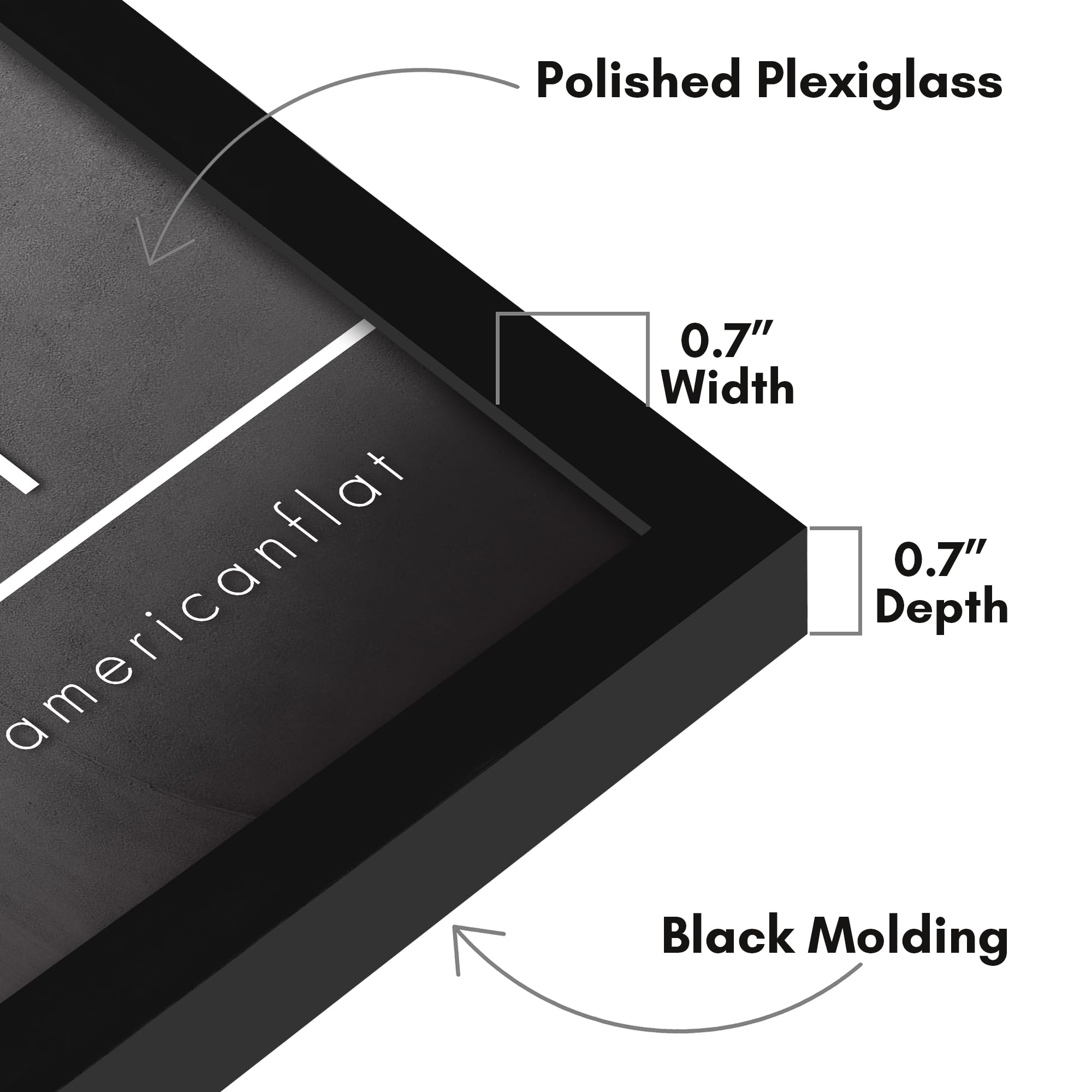 Americanflat polished plexiglass reflecting light showing clarity and lightweight safety benefit