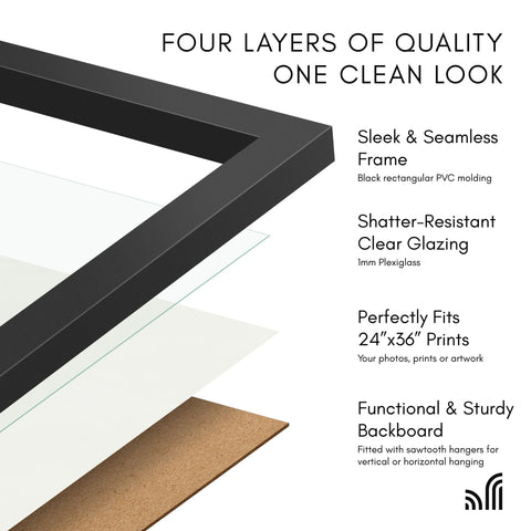 Americanflat framed poster in living room showing modern styling and instant wall upgrade