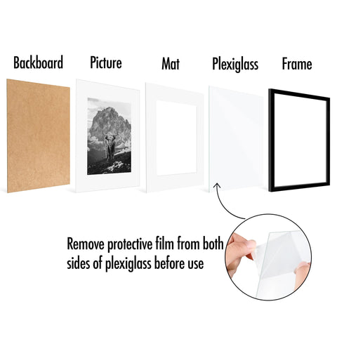 Americanflat five-pack gallery arrangement creating uniform wall styling benefit