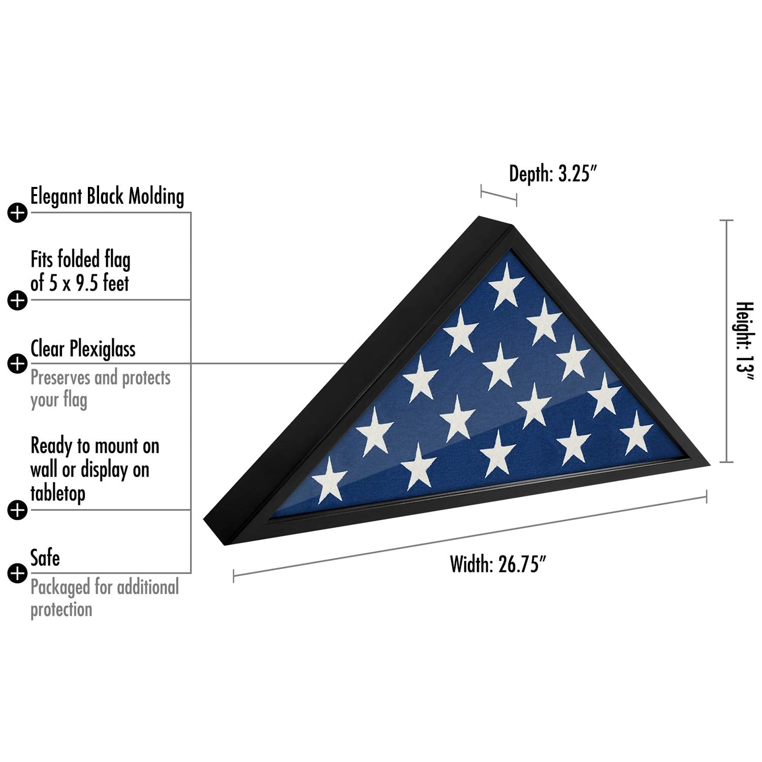 Americanflat side profile showing slim depth and triangular silhouette benefit