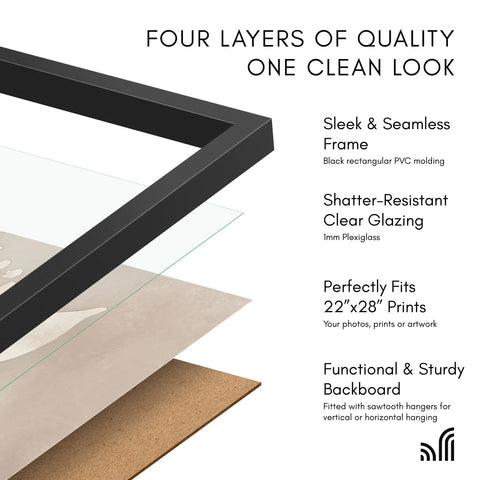 Americanflat frame in living room showing gallery-style display improving room aesthetics